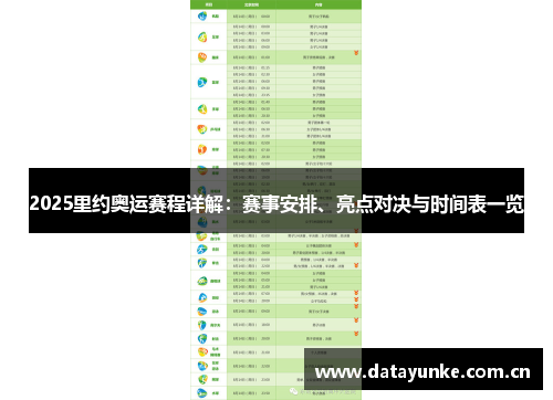 2025里约奥运赛程详解：赛事安排、亮点对决与时间表一览